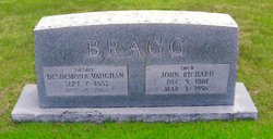 John Richard Bragg 