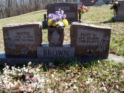 Floy I. Brown 