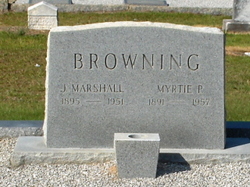 Jasper Marshall Browning 