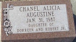 Chanel Alicia Augustine 