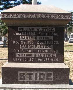 William Wilson Stice 