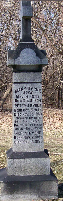 Henry Byrne 