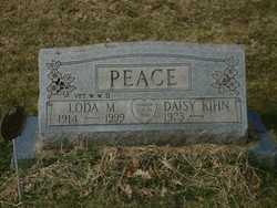Loda M. Peace 