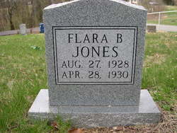 Flara B. Jones 