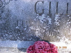Lulu B. <I>Canniff</I> Gillett 