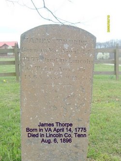 James Thorpe 