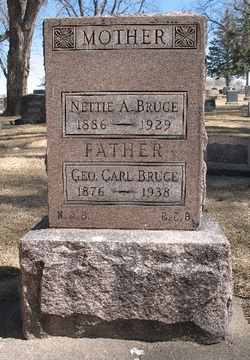 George Carl Bruce 