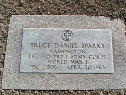 Bruce Daniel Sparks 