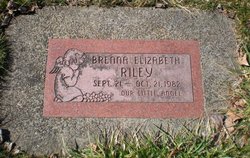 Brenna Elizabeth Riley 
