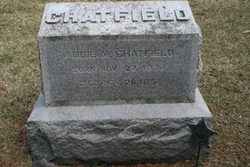 Abigail J. “Abbie” <I>Mapes</I> Chatfield 