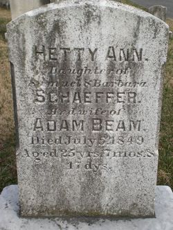 Hetty Ann <I>Schaeffer</I> Beam 
