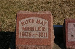 Ruth May Mishler 