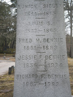 Frederick Macondray Dennie 