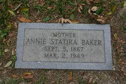 Annie Statira <I>McGary</I> Baker 