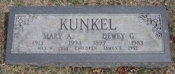 James E Kunkel 