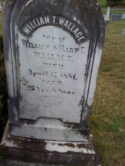 Pvt William Thomas Wallace 
