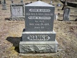 John S. Hanks 