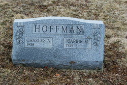Charles A. Hoffman 