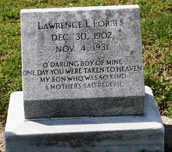 Lawrence Leonard Forbes 