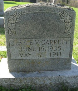 Jessie Virginia Garrett 