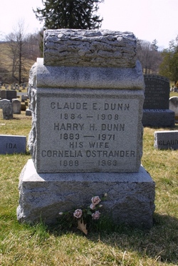 Harry H. Dunn 