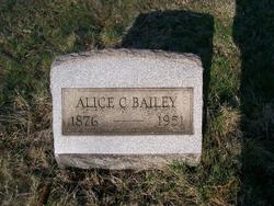 Mary Alice <I>Carter</I> Bailey 