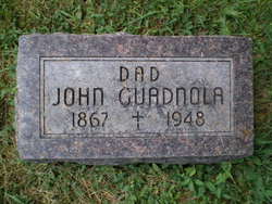 John Guadnola 