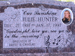 Julie Hunter 