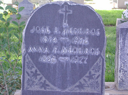 Jose Rodrigues Madeiros 
