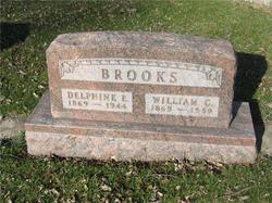 Delphine Elizabeth <I>Wickman</I> Brooks 