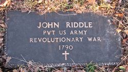 John Riddle 