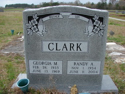 Georgia M. Clark 