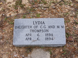 Lydia Thompson 