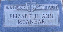 Elizabeth Ann McAnear 