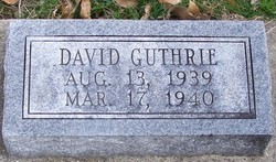 David Guthrie 
