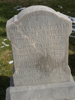 William Archibald Gardner 