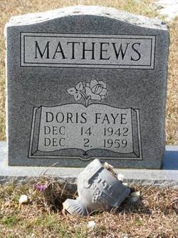 Doris Faye <I>Causey</I> Mathews 