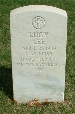 Lucy Lee Bashelor 