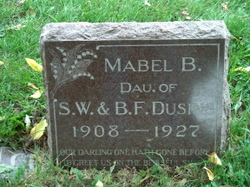 Mabel B. Dusing 