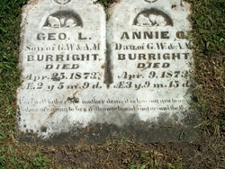 Annie Burright 