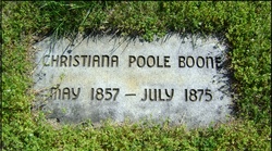 Christiana <I>Poole</I> Boone 