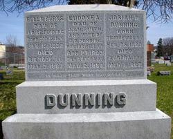 Josiah D Dunning 