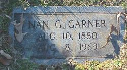 Nannie “Nan” <I>Gillenwater</I> Garner 