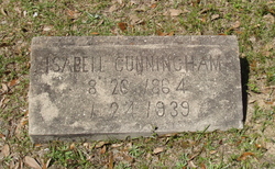 Isabell Cunningham 