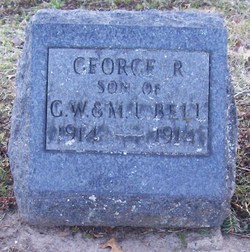 George R Bell 
