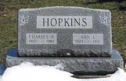 Charles Robert Hopkins 