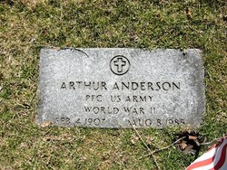 Arthur Anderson 