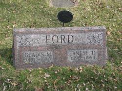 Ernest D. Ford 