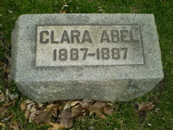 Clara Abel 