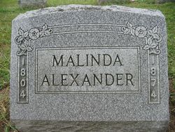 Malinda <I>Boon</I> Alexander 